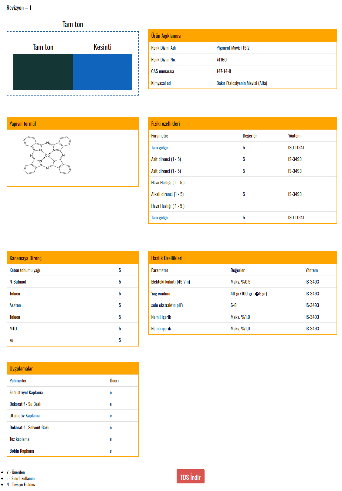 VOXCO PIGMENT MAVİ 15.2